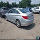 5NPEB4AC7BH286385 2011 Hyundai Sonata Gls auction photo thumbnail 3