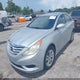 5NPEB4AC0BH111931 2011 Hyundai Sonata Gls auction photo thumbnail 6