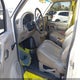 1GTDM19W41B520162 2001 GMC Safari Sl auction photo thumbnail 5