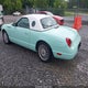 1FAHP60A54Y100196 2004 Ford Thunderbird auction photo thumbnail 3