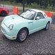 1FAHP60A54Y100196 2004 Ford Thunderbird auction photo thumbnail 6
