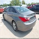 5NPEB4AC5DH660477 2013 Hyundai Sonata Gls auction photo thumbnail 3