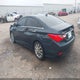 5NPEC4AC6EH836063 2014 Hyundai Sonata Limited auction photo thumbnail 3