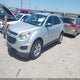 2GNALBEK8G6196845 2016 Chevrolet Equinox Ls auction photo thumbnail 2