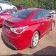 KMHEC4A45BA012739 2011 Hyundai Sonata Hybrid auction photo thumbnail 4