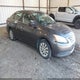 3N1AB7AP8FL675936 2015 Nissan Sentra Sv auction photo thumbnail 1