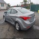 KMHDH4AE6FU291600 2015 Hyundai Elantra Se auction photo thumbnail 3