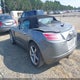 1G8MB35B07Y102041 2007 Saturn Sky auction photo thumbnail 3