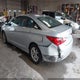 5NPEB4AC7DH549543 2013 Hyundai Sonata Gls auction photo thumbnail 3