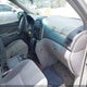5TDBK23C18S012977 2008 Toyota Sienna Le auction photo thumbnail 5