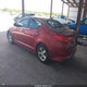 5XXGM4A76FG378367 2015 Kia Optima Lx auction photo thumbnail 3