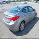 KMHDH4AE0CU220145 2012 Hyundai Elantra Limited (Ulsan Plant) auction photo thumbnail 4
