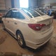 5NPE34AF7FH132952 2015 Hyundai Sonata Limited auction photo thumbnail 3