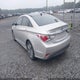 KMHEC4A48FA119483 2015 Hyundai Sonata Hybrid Limited auction photo thumbnail 3