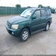 JTEHF21A320073365 2002 Toyota Highlander Limited V6 auction photo thumbnail 2