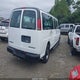 1GAHG39R911208576 2001 Chevrolet Express auction photo thumbnail 4