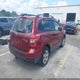 JF2SJADC3FH497511 2015 Subaru Forester 2.5I Premium auction photo thumbnail 4