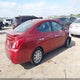 3N1CN7AP6JL824594 2018 Nissan Versa 1.6 Sv auction photo thumbnail 4
