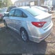 5NPE24AF1FH026290 2015 Hyundai Sonata Se auction photo thumbnail 3