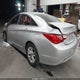 5NPEB4AC2DH809539 2013 Hyundai Sonata Gls auction photo thumbnail 3