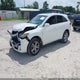5J8TB3H55EL001077 2014 Acura Rdx auction photo thumbnail 2