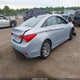 5NPEC4AC2EH921577 2014 Hyundai Sonata Limited auction photo thumbnail 4