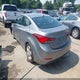 KMHDH4AE1GU545070 2016 Hyundai Elantra Value Edition auction photo thumbnail 3