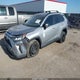 2T3H1RFV8MC109977 2021 Toyota Rav4 Le auction photo thumbnail 2