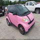 WMEEK31X68K165775 2008 Smart Fortwo Passion auction photo thumbnail 1