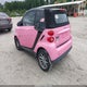 WMEEK31X68K165775 2008 Smart Fortwo Passion auction photo thumbnail 3