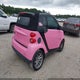 WMEEK31X68K165775 2008 Smart Fortwo Passion auction photo thumbnail 4
