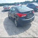5NPDH4AE3DH216896 2013 Hyundai Elantra Gls auction photo thumbnail 3
