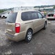 KNDMB233966020685 2006 Kia Sedona Ex/Lx auction photo thumbnail 4