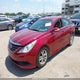 5NPEB4AC6EH944797 2014 Hyundai Sonata Gls auction photo thumbnail 2