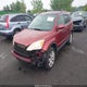 JHLRE48777C051024 2007 Honda Cr-V Ex-L auction photo thumbnail 2