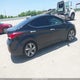 KMHDH4AE4EU074416 2014 Hyundai Elantra Limited auction photo thumbnail 4