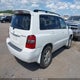 JTEDP21A740025432 2004 Toyota Highlander Base auction photo thumbnail 4