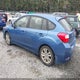 JF1GPAC65F8330149 2015 Subaru Impreza 2.0I Premium auction photo thumbnail 3