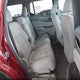 1GKKNKLA8JZ118762 2018 GMC Acadia Sle-1 auction photo thumbnail 8