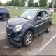 2GNALBEK3H1557333 2017 Chevrolet Equinox Ls auction photo thumbnail 2