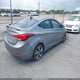 KMHDH4AE3FU425057 2015 Hyundai Elantra Limited auction photo thumbnail 4