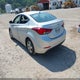 5NPDH4AE9EH506464 2014 Hyundai Elantra Se auction photo thumbnail 3