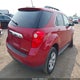 2GNALBEK6F1110671 2015 Chevrolet Equinox 1Lt auction photo thumbnail 4