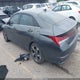 5NPLP4AG6MH029765 2021 Hyundai Elantra Limited auction photo thumbnail 3