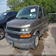 1GBFG15T341159680 2004 Chevrolet Express auction photo thumbnail 2