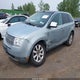 2LMDU88C58BJ04643 2008 Lincoln Mkx auction photo thumbnail 2