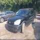 3G5DB03E75S502580 2005 Buick Rendezvous Cx auction photo thumbnail 2
