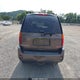 1GKDT13S582234599 2008 GMC Envoy Slt auction photo thumbnail 17