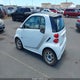 WMEEJ9AA6FK826039 2015 Smart Fortwo Electric Drive Passion auction photo thumbnail 3