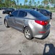 5XXGM4A75FG386587 2015 Kia Optima Lx auction photo thumbnail 3